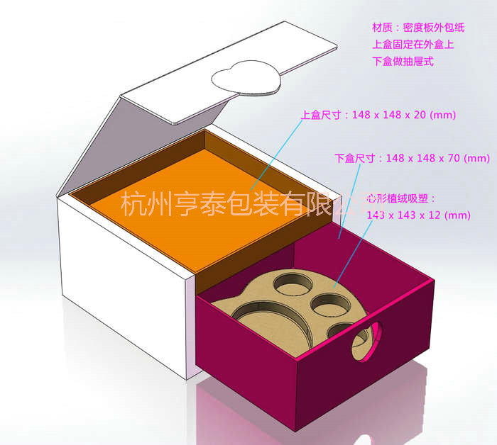 化妆品包装盒